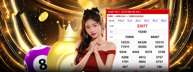 Pragmatic Play win37s